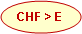 Ellipse: CHF > E